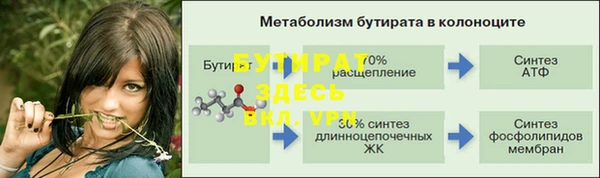 2c-b Наволоки